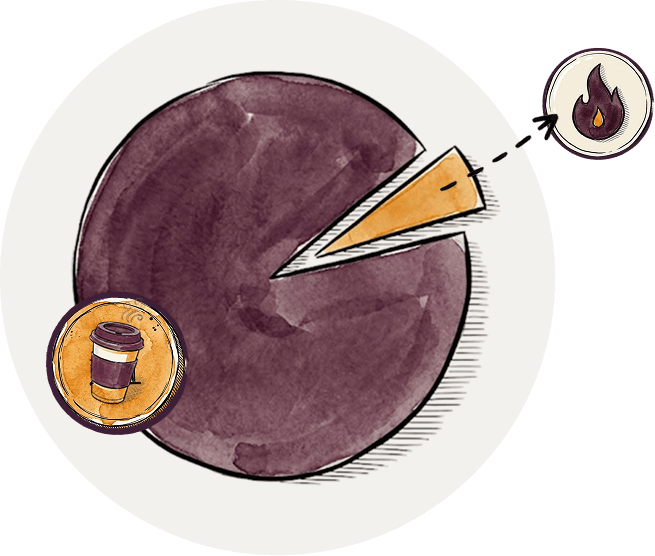 An illustration of a pie chart representing an interchange fee, with a coffee cup icon